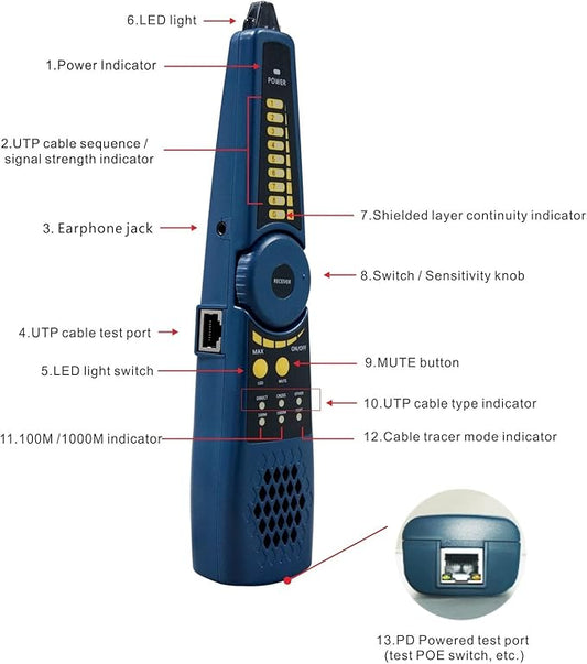EVERSECU CCTV IP Camera Tester Monitor with Cable Tracer, 8MP AHD CVI TVI CVBS IP Camera Test 4K HD Display Video Monitor 5inch IPS Touch Screen IPC Tester with POE PTZ WiFi RS485 HDMI & VGA Input
