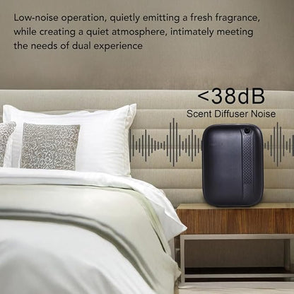 Hotel Waterless Essential Oil Diffuser – Include Top6 Scent Oil - 400ml/2000 Sq Ft - Aromatherapy Scent Diffuser Machine, Oil Diffusers for Home Bedroom, Large Room, spa,Office & Car, Air Diffuser