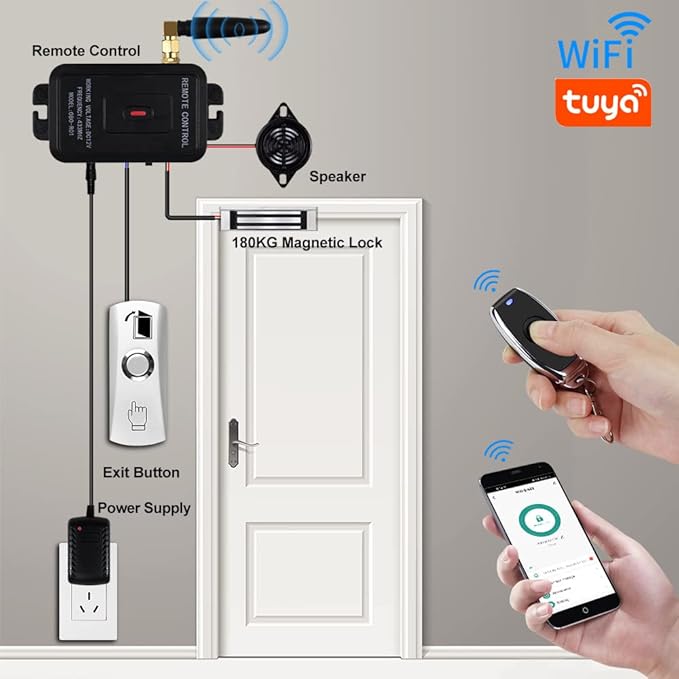 Premium Smart APP Unlocking Access Control System Kit, Simplified Wiring Door Lock Set, with Remote Controllers / 617lbs Magnetic Lock/DC 12V Power Adapter, Lock Delay Time Adjustable