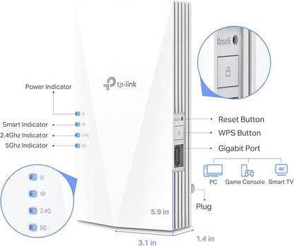 TP-Link AX1800 WiFi 6 Extender Internet Booster, Covers up to 1500 sq.ft and 30 Devices, Dual Band Wireless Signal Booster Repeater, Gigabit Ethernet Port, AP Mode, OneMesh Compatible(RE600X)