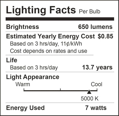 DEGNJU 24 Pack Indoor Flood Light Bulbs, BR30 LED Bulb 7W Equivalent 65W, Dimmable Recessed Light Bulbs, 650LM 5000K Daylight 15000 Lifetime LED Can Light Bulb, Interior Home E26 Base