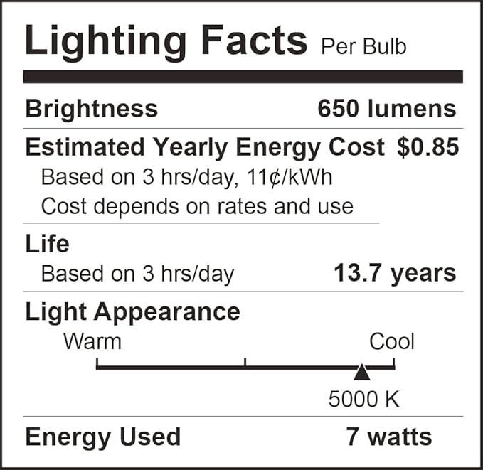 DEGNJU 48 Pack Indoor Flood Light Bulbs, BR30 LED Bulb 7W Equivalent 65W, Dimmable Recessed Light Bulbs, 650LM 5000K Daylight 15000 Lifetime LED Can Light Bulb, Interior Home E26 Base