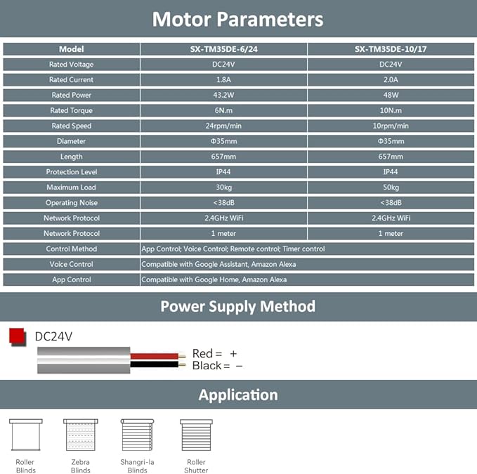 Smart Roller Shades Motor, Tuya WiFi Motorized Blinds Motor, DC24V Electric Tubular Motor Compatible with Alexa & Google Home, Silent Brushless Copper Core (6.0 N.m for Φ40mm (1.57") Round Tube)