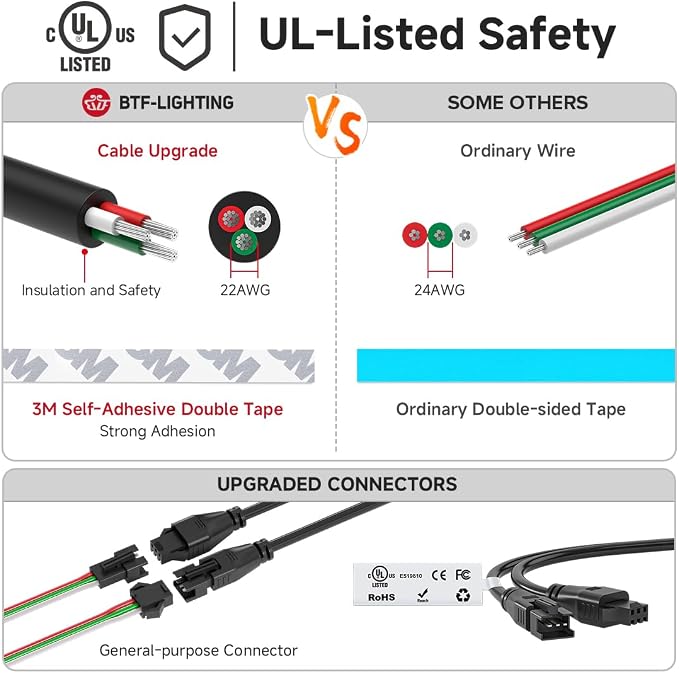 BTF-LIGHTING RGB+Natural White SK6812 LED Strip 16.4FT 300LED IP65 DC12V | RGBW Individually Addressable UL Listed 4 Colors in 1 Light (Similar WS2812B) White PCB(No Adapter or Controller)
