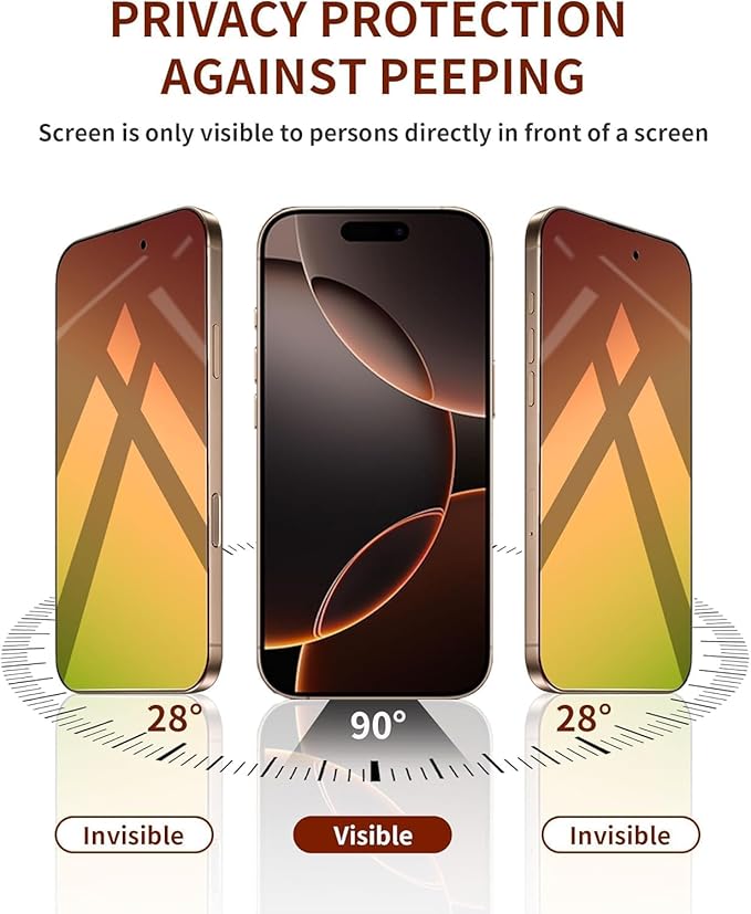 Privacy Screen Protector for iPhone 17 Pro 6.3-Inch,Anti-Spy Private Glass Film Anti-Blue Light No Bubble Anti-Scratch Full Coverage Gradient Green，2-Pack