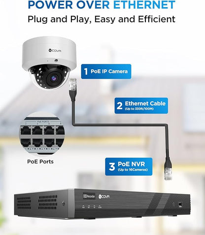 4COVR 4K 16 Channel PoE Security Camera System for Business, 16x 8MP IK10 Vandal-Proof IP67 Dome Commercial IP Camera, Remote Access, UHD NVR 4TB, Human Vehicle Detection, 24/7 Recording, LY54AX8M1616