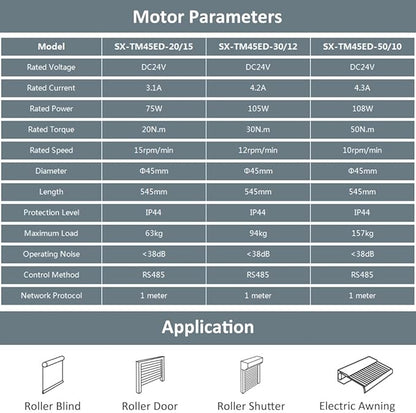 DC24V RS485 Roller Shade Motor, 45mm Quiet Brushless Tubular Motor for Smart Blinds, Electric Awning & Projector Screen, Remote Control, Heavy Duty (50 N.m for Φ60mm（2-3/8"） Octagonal Tube)