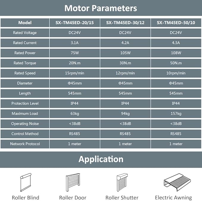 DC24V RS485 Roller Shade Motor, 45mm Quiet Brushless Tubular Motor for Smart Blinds, Electric Awning & Projector Screen, Remote Control, Heavy Duty (20 N.m for Φ63mm（2-1/2"") Groove Tube