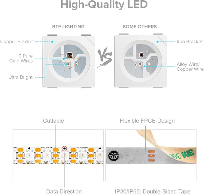 BTF-LIGHTING WS2812B IC RGB LED Strip,UL Listed,Pure Gold Wires,DC5V 3.28FT 100LED 5050SMD,Individually Addressable,Flexible for DIY Chasing Full Color Project,3M Tape,IP30(No Adapter or Controller)
