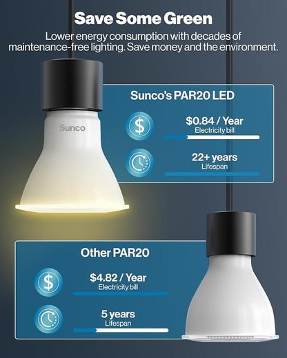Sunco 100 Pack PAR20 LED Bulbs, Flood Light Bulb Outdoor, 500 LM, 7W (50W Equivalent), 3000K Warm White, E26 Medium Base, Dimmable, Track Lighting for Indoor/Outdoor Use, Wet Rated UL.