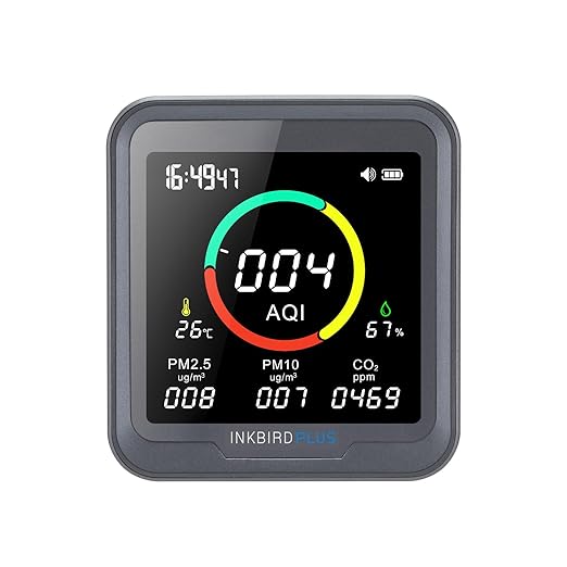 INKBIRDPLUS NDIR Indoor Air Quality Monitor with Battery Powered, Detector for Co2, Pm2.5, Pm10, Aqi, Temperature & Humidity,6-in-1 Air Quality Detector Meter for Home, Grow Tent Etc.