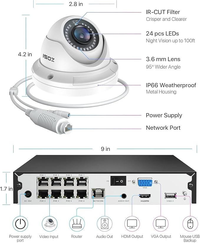 ZOSI 8CH PoE Home Security Camera System Outdoor Indoor,H.265+ 4K 8MP 8-Channel NVR System with 2TB HDD,4pcs 5MP PoE IP Surveillance Dome Cameras with 100ft Night Vision,Motion Alert,Remote Access