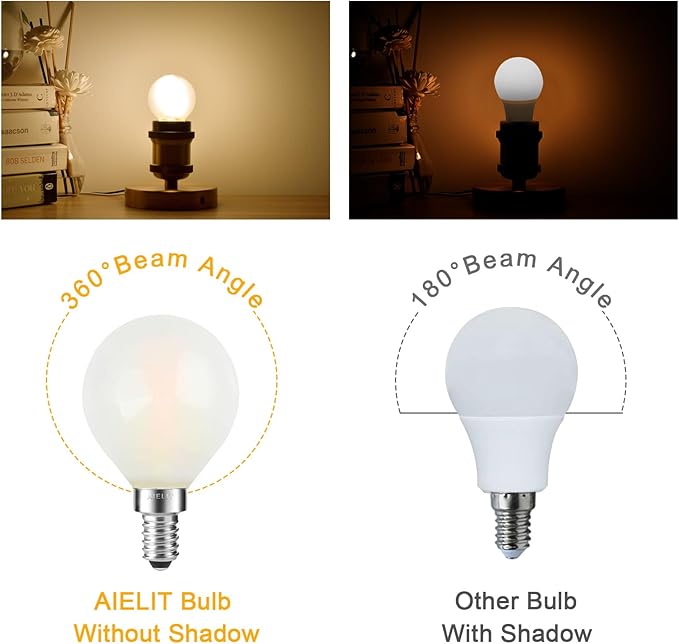 Dimmable 2 Watt Frosted LED Light Bulb(25W Equivalent), E12 Globe LED Bulb, Small Chandelier Base, Antique G15 Filament Edison Bulb for Nightstand Lamp, 200 lm, Warm White 2700K, 4 Pcs