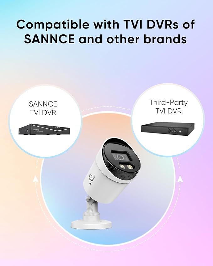 SANNCE Full Color Night Vision 1080P TVI Bullet Wired Security Camera,2 Warm Lights, IP66 Weatherproof for Indoor Outdoor Use, 100ft Clear Full Color Night Vision, Only a Camera, No Power Supply