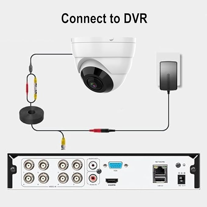 2MP 1080P 180 Degree Surveillance CCTV Security Camera Fisheye Outdoor Analog TVI Camera (Quadbrid 4-in1 HD-CVI/TVI/AHD/BNC), 30ft Night Vision, Metal Housing
