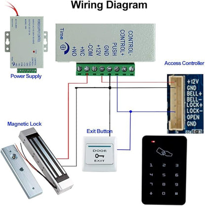 LIBO Stand-Alone Door Access Control System Kit Set with 180kg/350lbs Electric Magnetic Lock, DC12V/3A Power Supply, Door Exit Release Button, 10pcs RFID EM ID Keyfobs