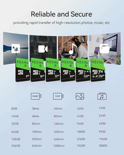 KEXIN 128GB Micro SD Card 5 Pack with SD Adapter microSDXC Memory Card UHS-I C10 U1 Micro SD Card Full HD High Speed TF Card for Tablet Action Camera Dash Cam Drone Game Console, 128 G 5 Pack
