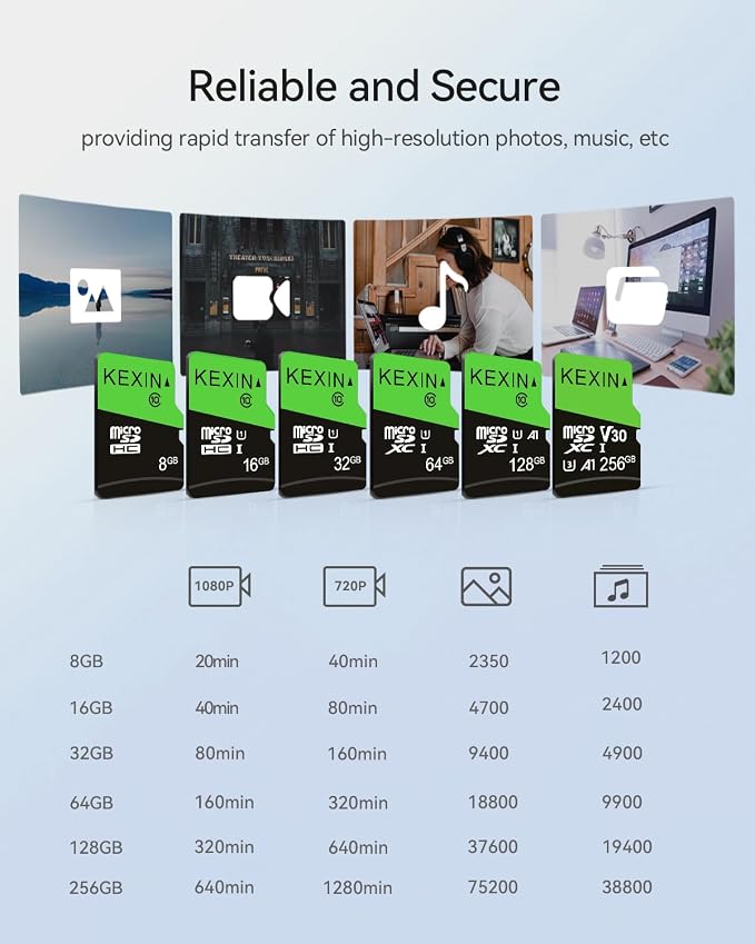 KEXIN 128GB Micro SD Card 2 Pack - High Speed Class 10 Memory Card with SD Adapter - UHS-I, C10, U1 - Ideal for Cameras, Smartphones, and Tablets