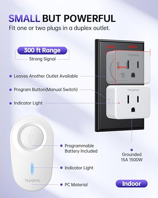Remote Control Outlet Plug, 15A/1500W Remote Outlet Switch, 300ft RF Range Wireless Remote Light Switches, No Wiring Needed for Light, Small Electrical Appliance, Compact Design, TUV Listed