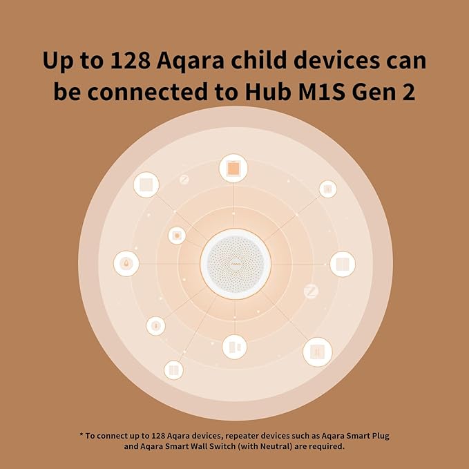 Aqara Hub M1S Gen 2, Smart Home Bridge for Alarm System (2.4 GHz Wi-Fi Required, Not Support Wi-Fi 6), Remote Monitor and Control, Home Automation, Supports Apple HomeKit, Alexa, Google and IFTTT