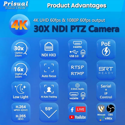 Prisual Ultra 4K PRO NDI PTZ Camera Gen 5, 30x Optical Zoom, 1/1.8" UHD CMOS 8.42MP, 4K 60P AI Tracking, HDMI SDI USB3.0&2.0 for Church, Freed Support(Official NDI 6 & NDI HX3 Certified)TEM-4K30N PRO