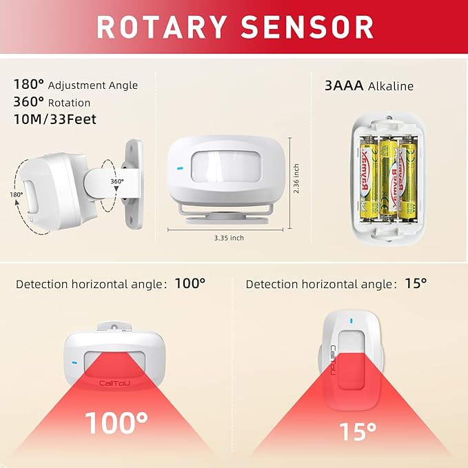 CallToU Wireless Motion Sensor Alarm Indoor Motion Detector Alarm, Bed Alarms for Elderly Dementia Patients, Motion Sensor Door Chime with 500 FT Range, 5 Adjustable Volume 2 Sensor + 1 Receiver