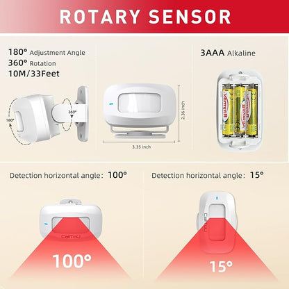 CallToU Wireless Motion Sensor Alarm Indoor Motion Detector Alarm, Bed Alarms for Elderly Dementia Patients, Motion Sensor Door Chime with 500 FT Range, 5 Adjustable Volume 2 Sensor + 1 Receiver