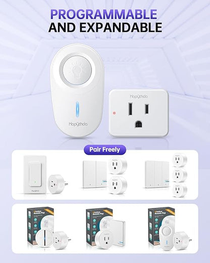 Remote Control Outlet Plug, 15A/1500W Remote Outlet Switch, 300ft RF Range Wireless Remote Light Switches, No Wiring Needed for Light, Small Electrical Appliance, Compact Design, TUV Listed