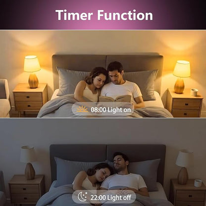 E12 LED Bulb, Smart Bluetooth RGB Light Bulb with Remote & APP Control,AC 120V, 4W 400LM,2700K-6500K Dimmable White,16 Million Colors,Brightness 1-100%,Timing & Music Mode (2 Pack with Remote Control）
