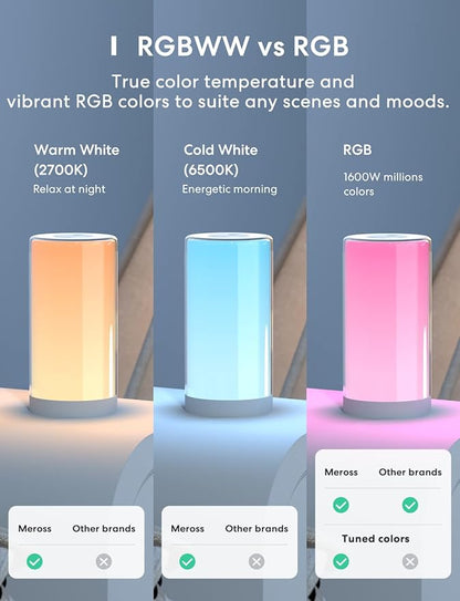 meross Smart Table Lamp, Bedside Lamp, Compatible with Apple HomeKit, Siri, Amazon Alexa and SmartThings, Tunable White and Multi-Color, Touch Control, Voice and App Control