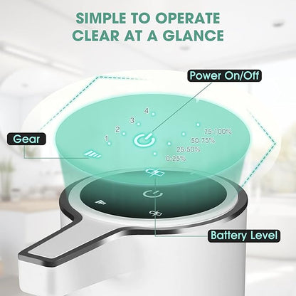 Touchless Automatic Soap Dispenser, 2 Pack Smart Sensor Foam Hand Wash Dispenser, USB Rechargeable & Adjustable Customizable for Bathroom Countertop Kitchen Sink, 13.5 oz White