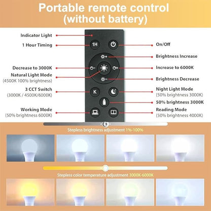 GRV E26 A60 9W Smart LED Light Bulb with a 2.4GHz Remote Control,Color Changing Led Bulbs,Stepless Dimmable 3000K-6500K,60W Incandescent Lamp Equivalent,800Lumens,Home Decor,1 Bulb & 1 Remote