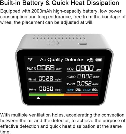 Air Quality Monitor Indoor, 13-in-1 with WiFi Air Quality Tester for CO2 TVOC HCHO PM2.5 PM1.0 PM10 Temperature Humidity More, LED Display Home Air Quality Tester Analyzer (White)