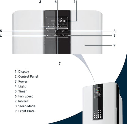 HATHASPACE HSP001 True HEPA Air Purifier for Home, Removes 99.9% of Dust, Smoke, Pet Dander, Odors, VOCs, Covers Up to 700 Sq. Ft, Quiet Air Cleaner with Smart Sensor for Bedroom & Large Rooms