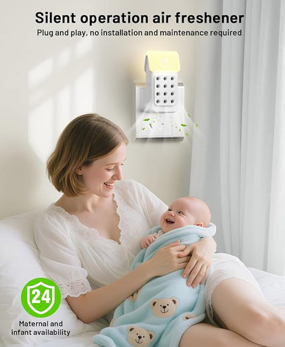 ySky Plug In Air Purifier for Home(3Packs), Negative Ion Air purifiers with Motion Sensor,Quiet Mini Air Ionizers for home,Bathroom,Bedroom,Portable Air ionizer for Odor,Pet smell