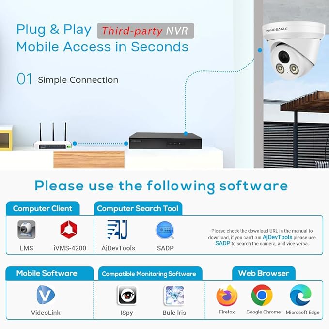 PANOEAGLE 8MP Security POE Camera, 4K IP Camera Outdoor with Human/Vehicle Detection, 24/7 Full Color Night Vision, Built-in Mic, 2.8mm Fixed F1.0 Lens, IP67 Waterproof(PG2387C-28)