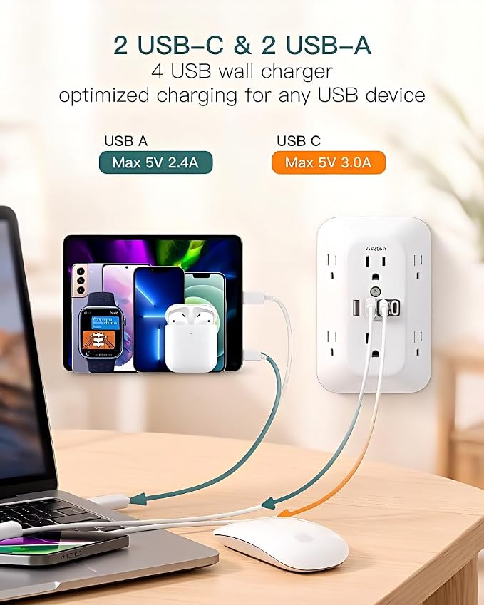 Addtam 6-Outlet Extender Surge Protector, Multi Plug Wall Outlet with 4 USB Wall Charger(2 USB C Ports), Plug Extension Outlet with 1800J, Outlet Splitter Power Strip for Home Office, 2 Pack, White