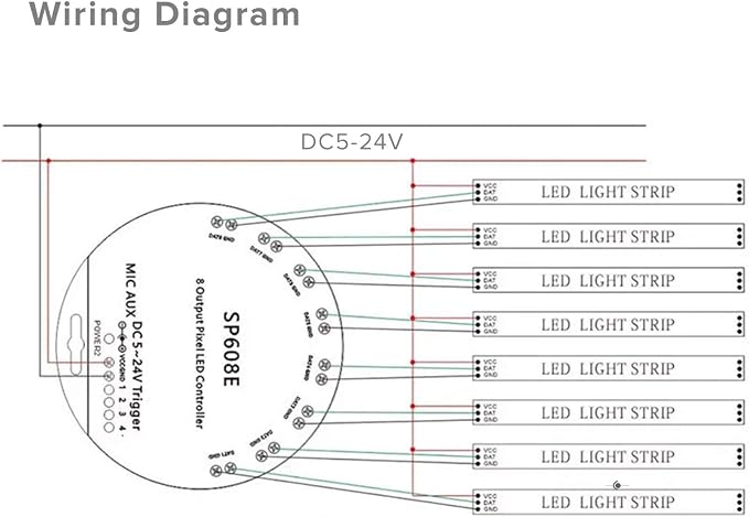 BTF-LIGHTING WS2812B WS2811 WS2813 WS2815 1903 Built-in Mic/AUX Music SP608E Bluetooth Controller with 8 Signal Outputs for LED Module Pixel Strip String Light Andriod iOS APP/Remote/Trigger Control