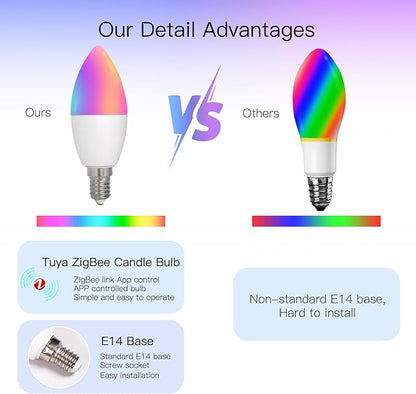 Smart Light Bulbs, LED Light Bulb E14 Candle Lamp Smart 5W RGBCCT 2200-6500K Dimmable Light Tuya Alexa Google Voice Control