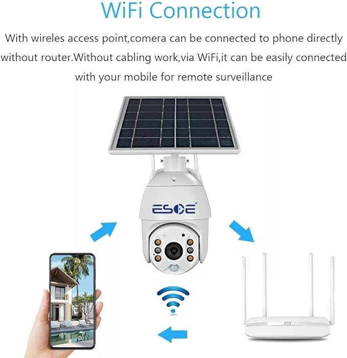 UBOX APP 2MP WiFi 4G Solar PTZ Camera IP Surveillance 1080P 4G Wireless Panel Battery Power CCTV Solar Camera (1920 x 1080,WiFi)
