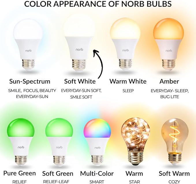 Norb NorbSLEEP Low-Blue Sleep Light Bulb – Melatonin-Boosting Nighttime LED for Restful Sleep – for Babies, Kids, & Adults – 9W A19 Dimmable, Natural Evening Spectrum, White Not Amber (1-Pack)