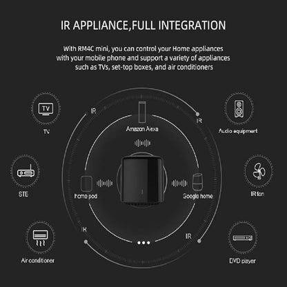 Bestcon RM4C Mini Universal IR Blaster WiFi Infrared Remote Control Compatible with Alexa Google Home for A/C Broadlink APP