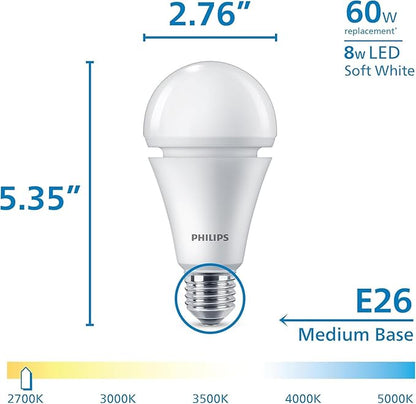 PHILIPS LED 150W A21 4-Pack Soft White Soft White (2700K) 2610 Lumen (29W = 150W) Dimmable Frosted Flicker-Free Light Bulbs
