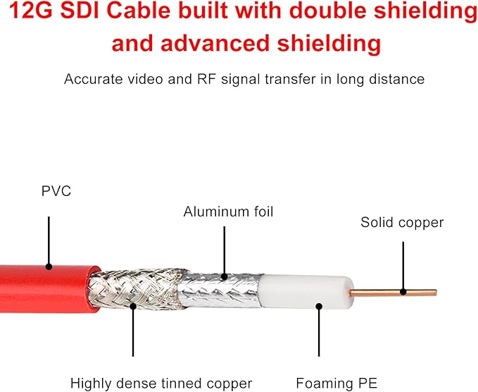 XRDS-RF 12G SDI Cable 25FT, 3G/6G/12G 75ohm RG6 BNC Cable Supports HD-SDI/3G/6G-SDI/4K for Video Security Camera Converter