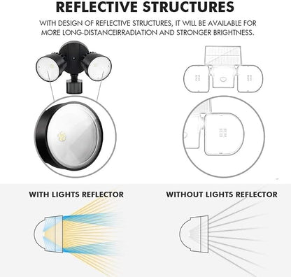 LUTEC Shrimp P6221B-PIR24 2000 Lumen 18 Watt 26 LED Motion Activated Integrated Dual-Head Floodlight Outdoor, IP54 Waterproof Exterior Security Wall Light for Patio, Garden, Yard-Black, 2 Pack