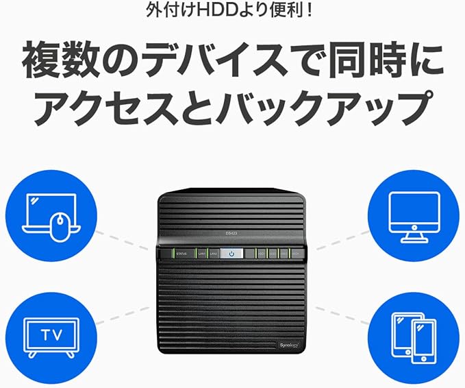 Synology DS423 Family & Business Backup - Secure File Sharing, Photo Vault & Video Surveillance (4-Bay Diskless NAS)
