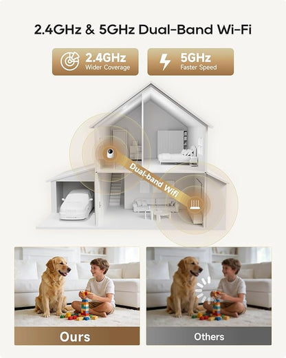 DREAME 2.5K 4MP Pet Dog Camera, Security Cameras Wireless Indoor, Dual-Band 5G/2.4G Wi-Fi, Auto-Tracking, 360° Pan-Tilt, Cloud & Local Storage, Physical Privacy Mode, Work with Alexa & Google, White