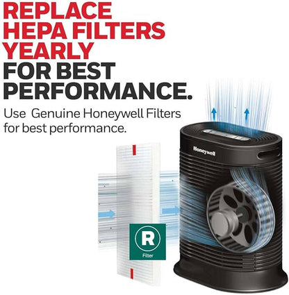 Honeywell HEPA Air Purifier Filter R, 6-Pack for HPA 100/200/300, 3000 and 5000 Series - Airborne Allergen Air Filter Replacement Targets Wildfire/Smoke, Pollen, Pet Dander, and Dust