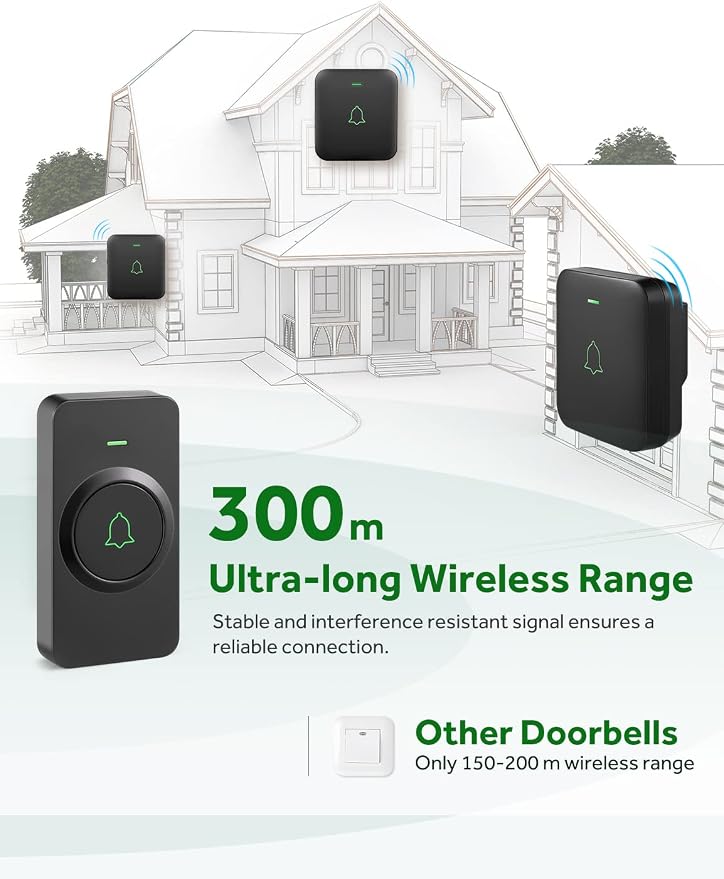 AVANTEK Wireless Doorbell, Battery-Powered & Portable, 1000 ft Range, Black