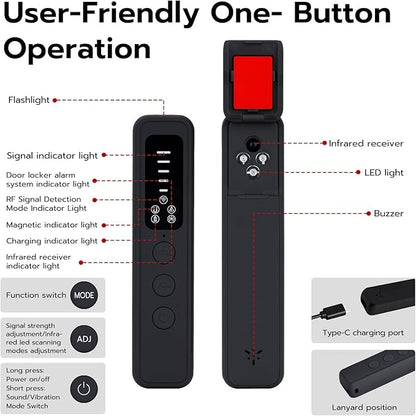 Mcbazel 6-in-1 Hidden Camera Detector for Travel Hotel Airbnb, Anti-Spy Finder for Women, Upgraded RF Signal & GPS Tracker Scanner, Portable Bug Sweeper for Car & Home Privacy Protection